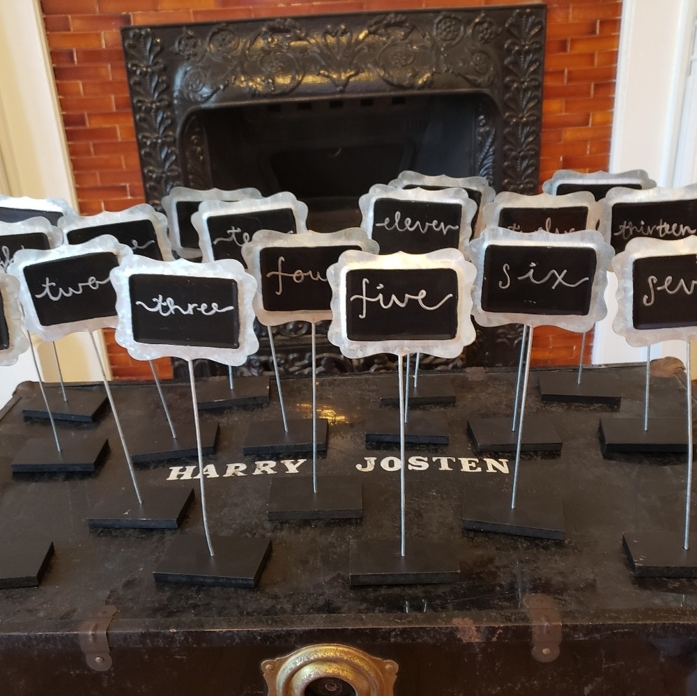 Table numbers